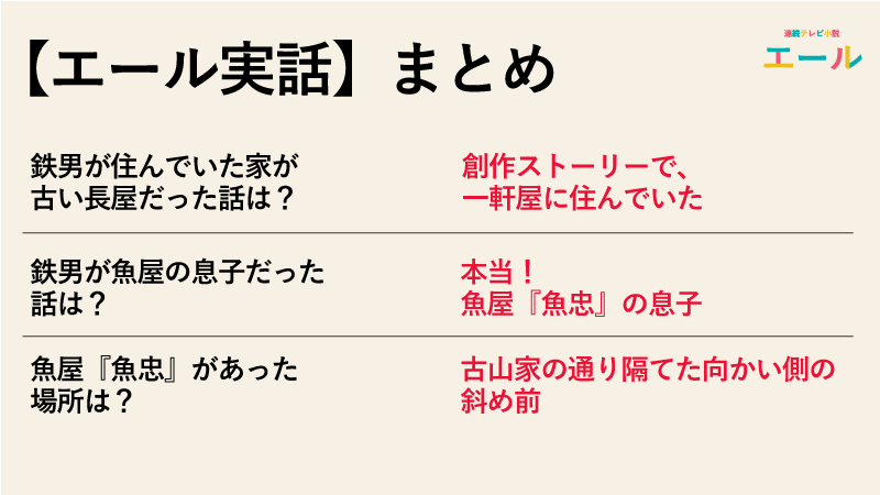 【エール実話】鉄男が住んでいた家が古い長屋は本当なのか実話まとめ