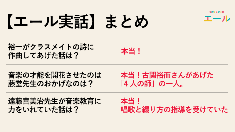 【エール実話】裕一がクラスメイトの詩に作曲してあげた話は実話なのかまとめ