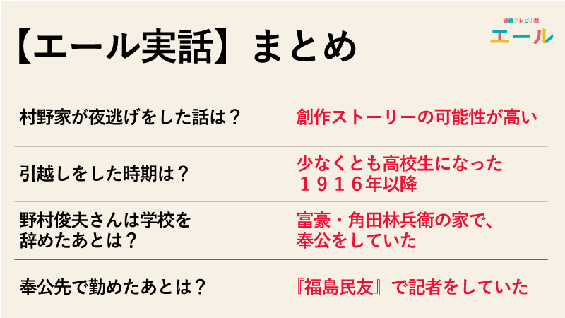 【エール実話】鉄男の家族が夜逃げした話は本当なのか実話まとめ