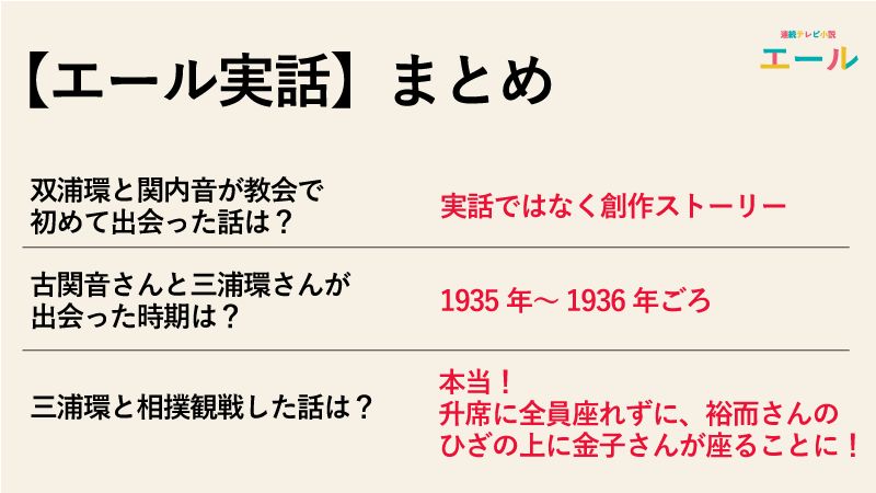【エール実話】環と音が教会で出会った話は本当なのか実話まとめ