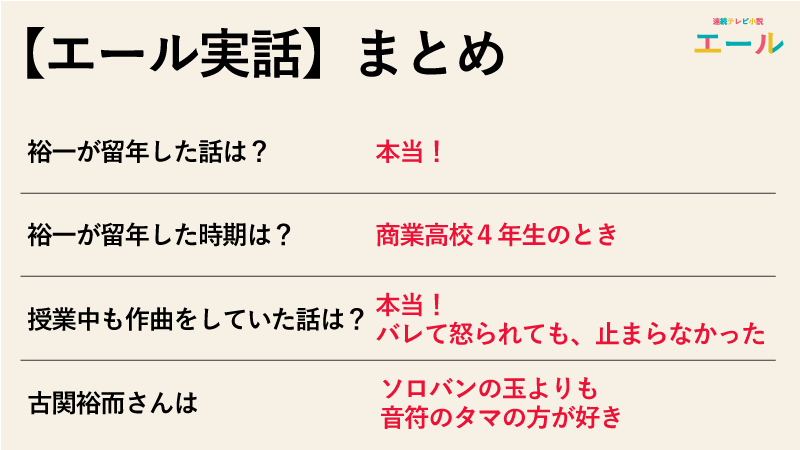 【エール実話】裕一が４年生のときに留年したのは本当なのか実話まとめ
