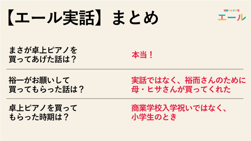 【エール実話】まさが卓上ピアノを買ってあげたのは本当なのか実話まとめ